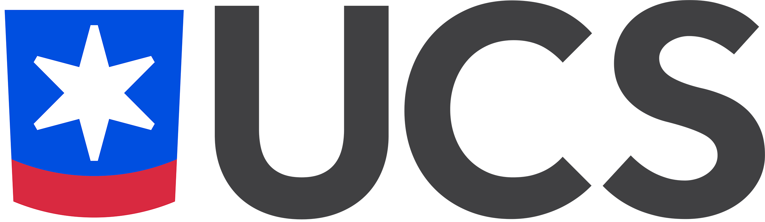 UCS